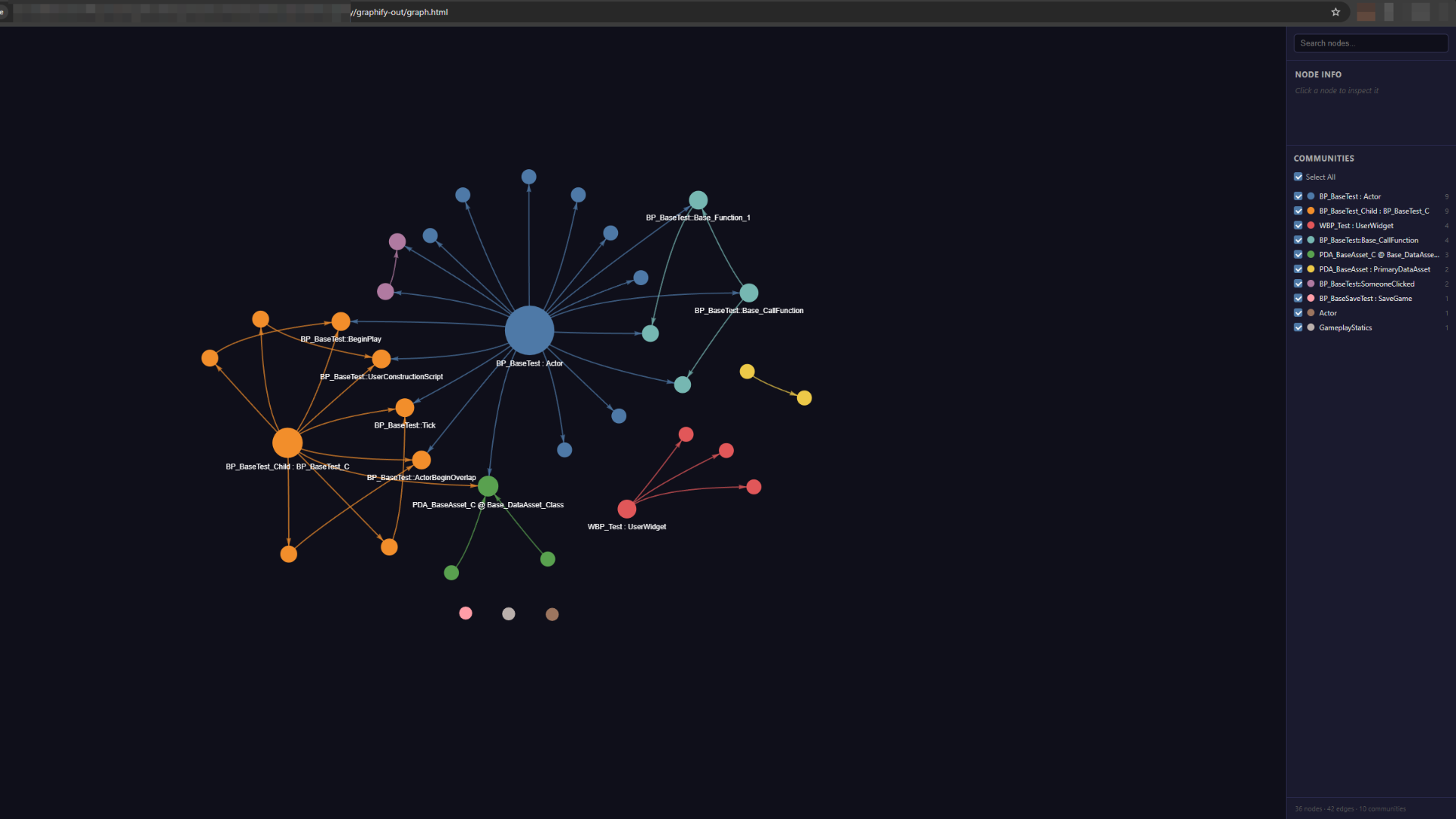 Graphify HTML linkage viewer